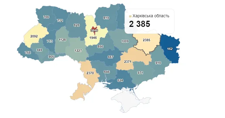 Опендатабот На Харківщині закрились понад 2,3 тисячі ФОПів на порталі Gromada Group